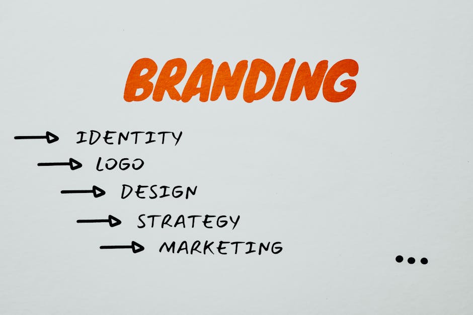 Building a Strong Brand: Effective Brand Management Strategies for Modern Businesses