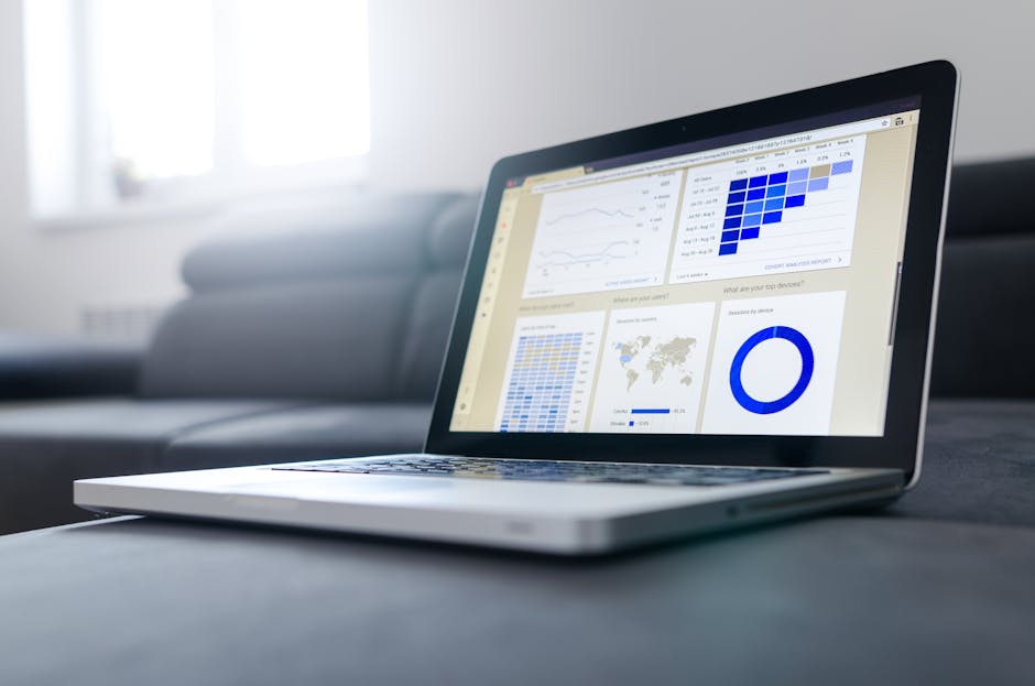 business intelligence dashboard with charts and graphs