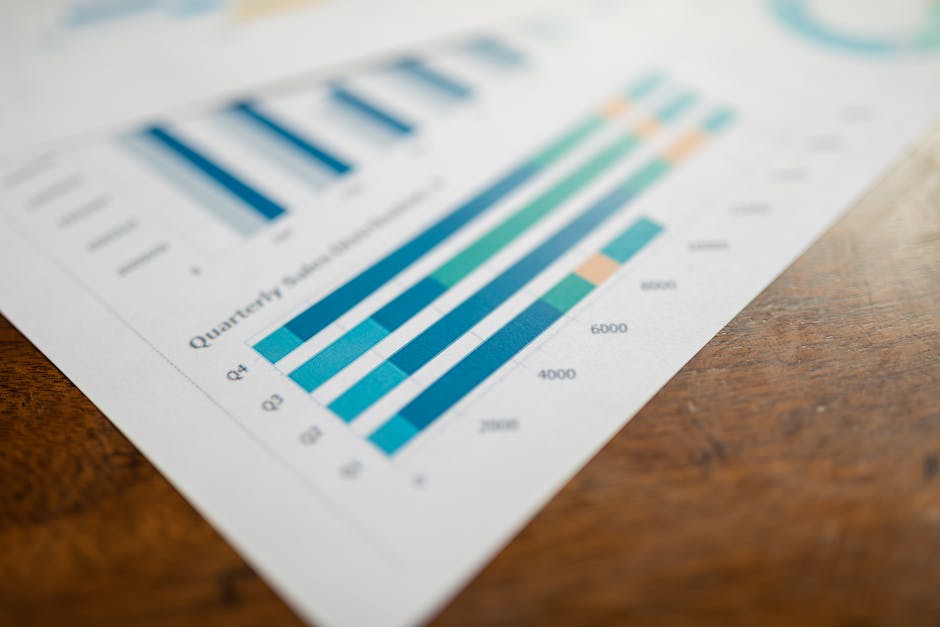 data visualization of employee engagement metrics