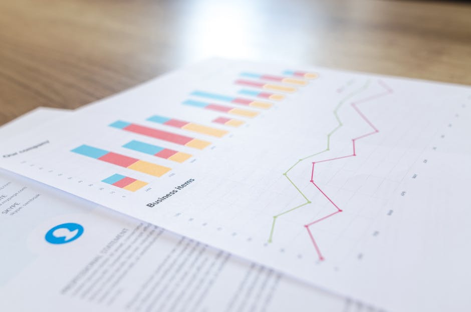 data visualization of workplace trends