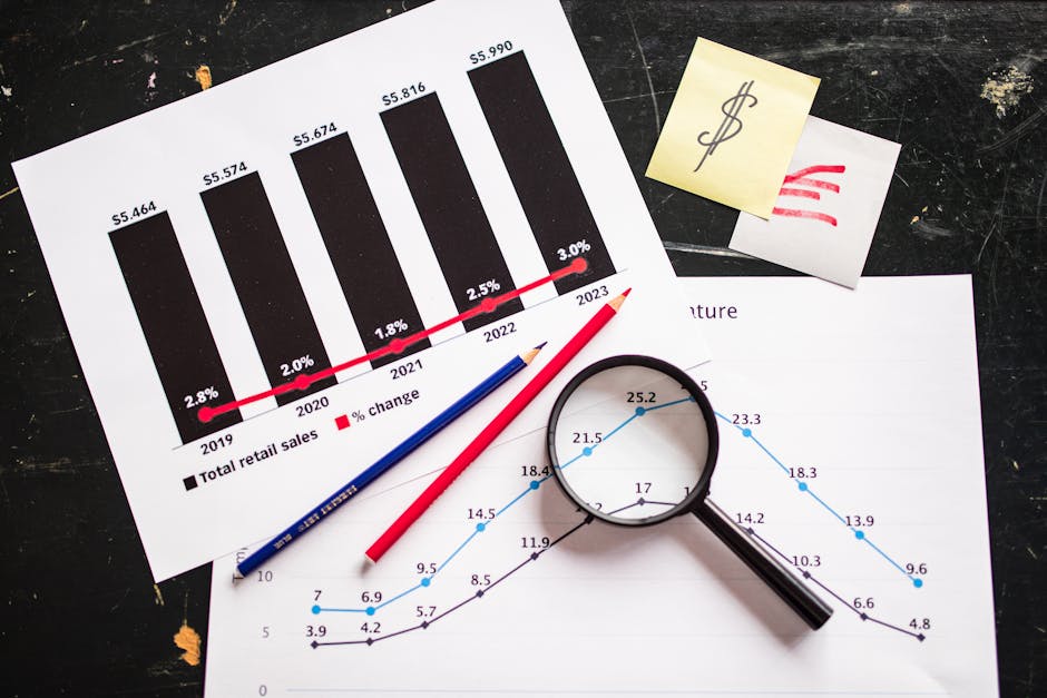 graph showing positive change metrics