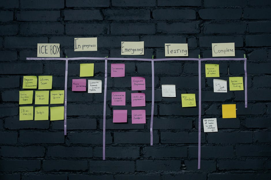 kanban board with sticky notes